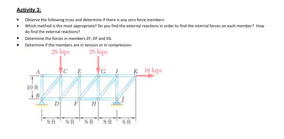 Activity 3 : Observe the following truss and
