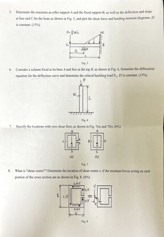 Determine the reactions at roller support A and