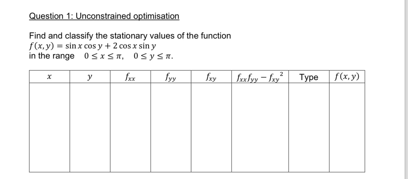 Question 1 : Unconstrained optimisation Find and