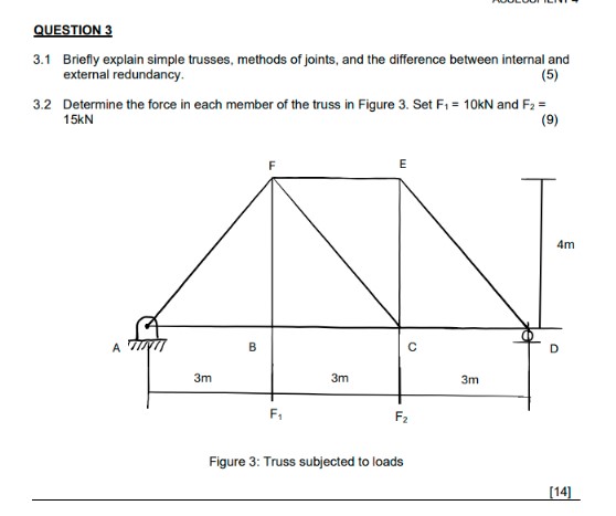QUESTION 3 3 . 1 Briefly explain simple trusses,