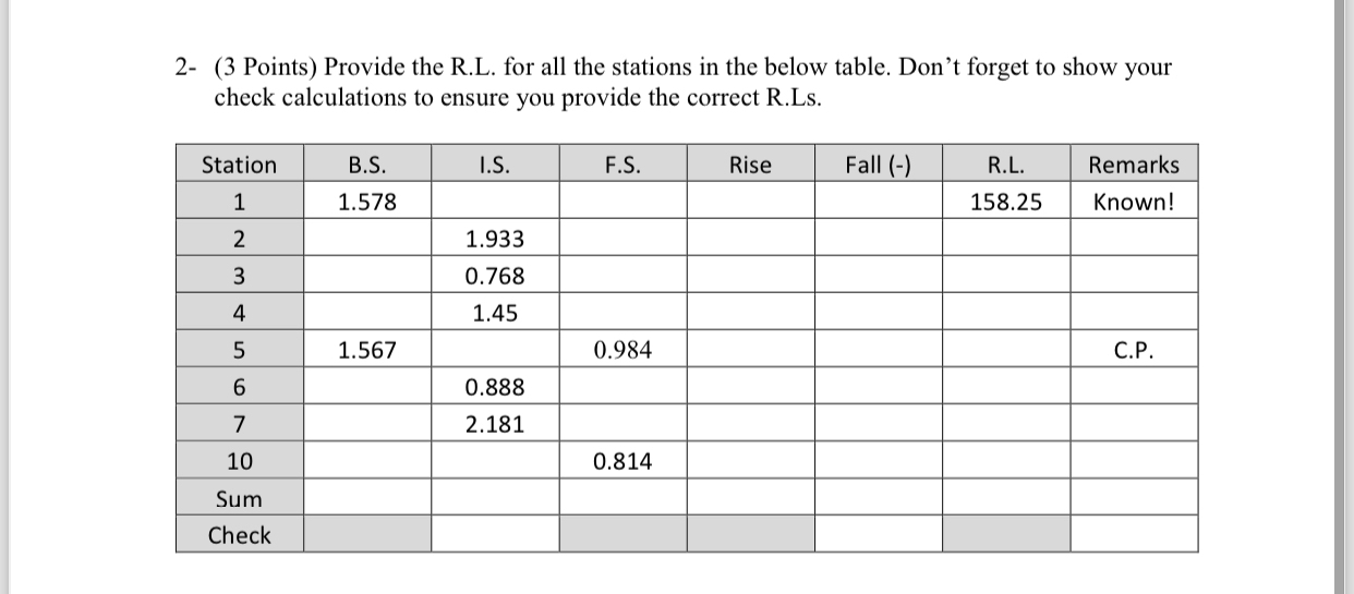 2 - ( 3 Points ) Provide the R . L . for all the