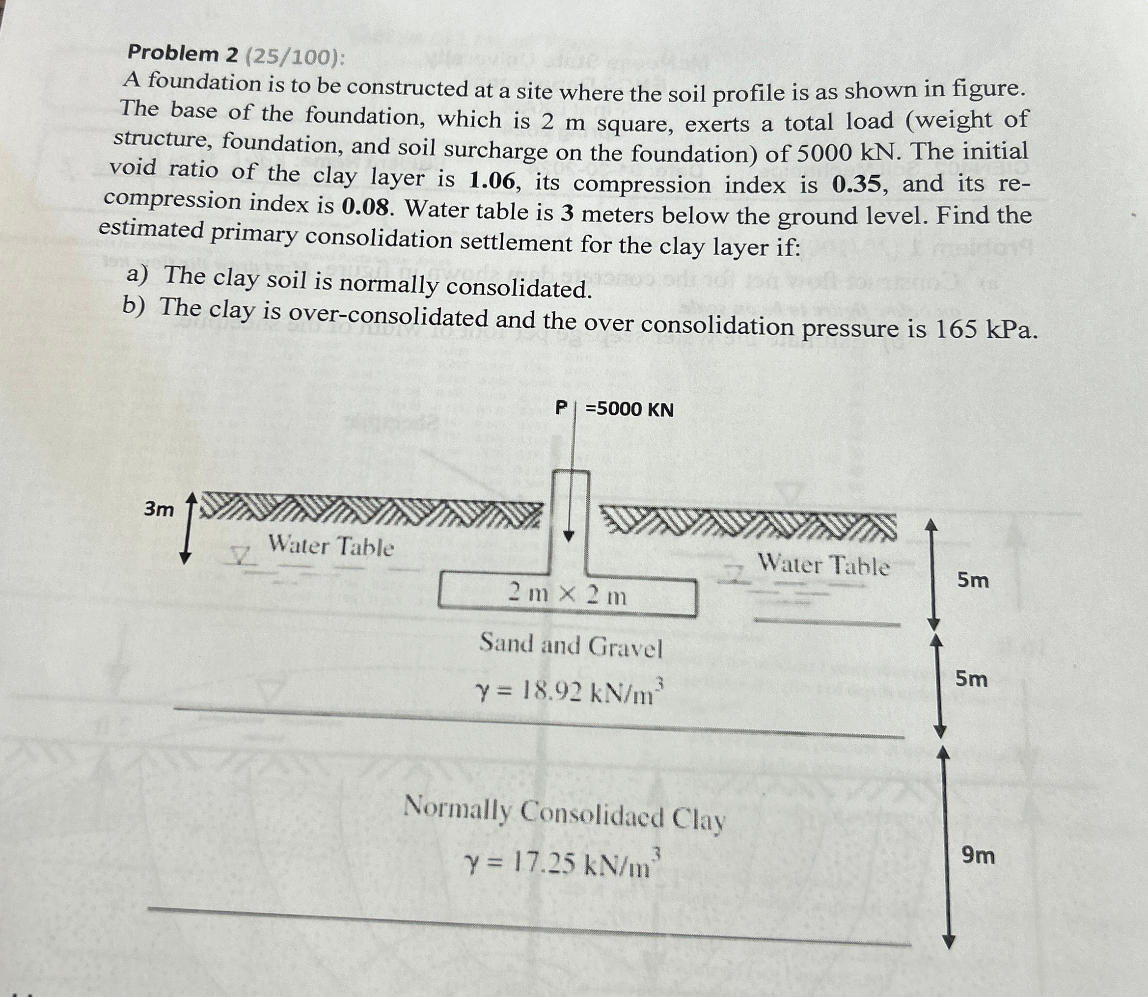 Problem 2 ( 2 5 / 1 0 0 ) : A foundation is to be
