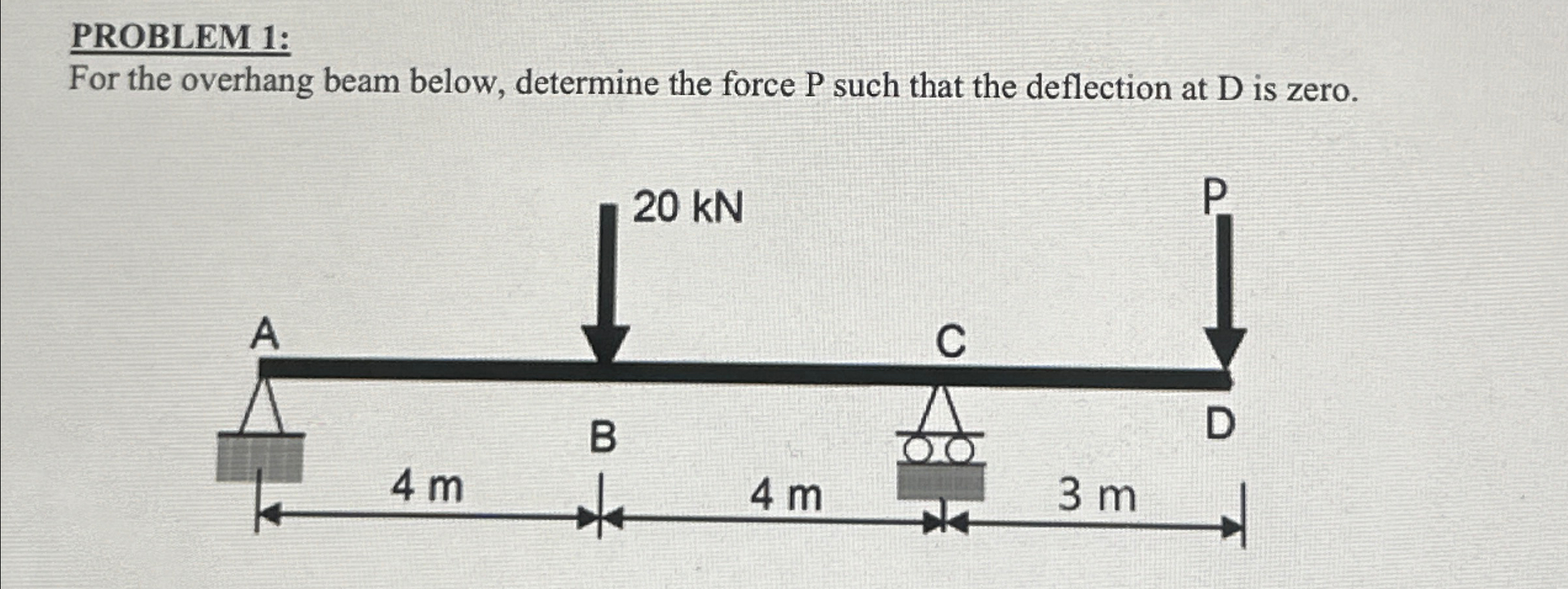 PROBLEM 1 : For the overhang beam below,