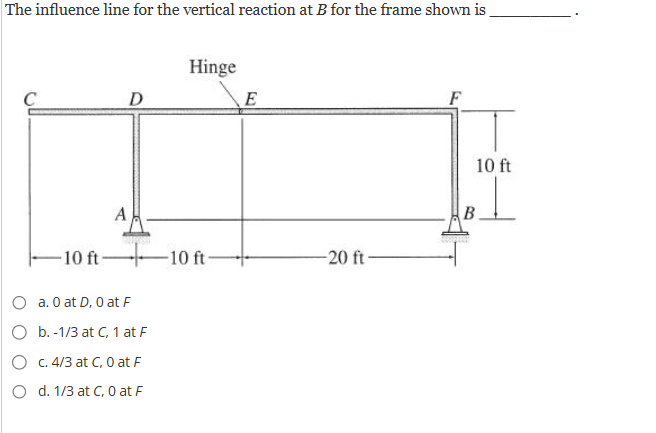 I need help with this please ASAP in 3 0 mins.