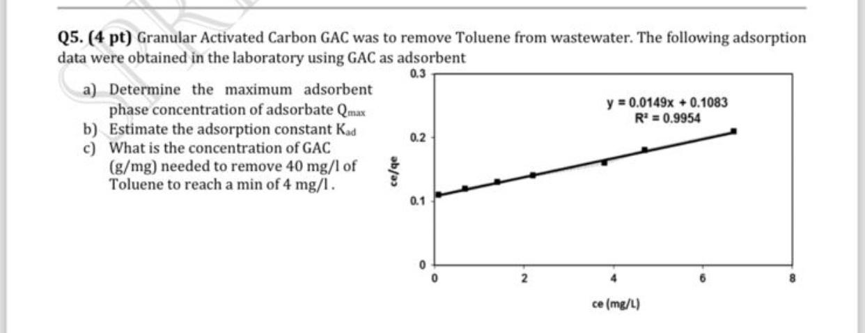 Q 5 . ( 4 pt ) Granular Activated Carbon GAC was