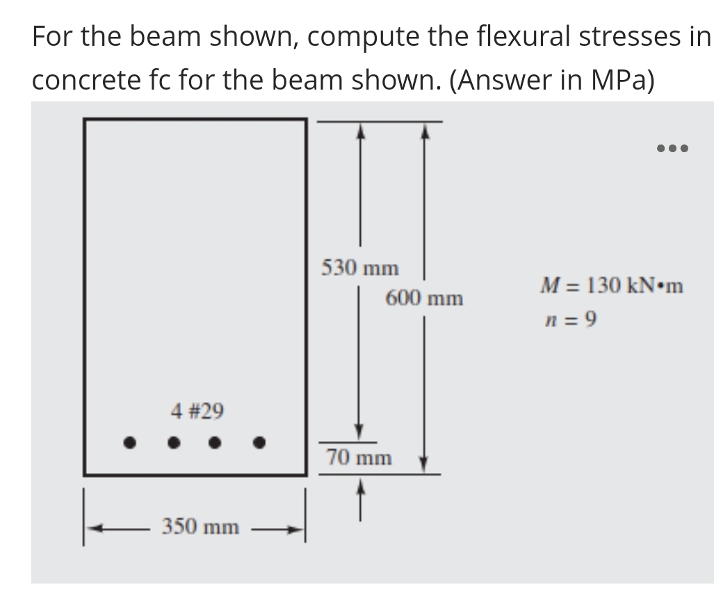 For the beam shown, compute the flexural stresses