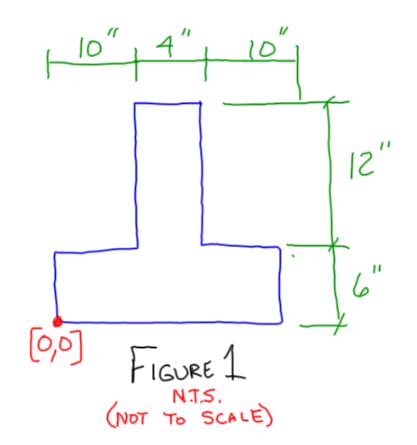 QUESTION 4 Determine the Ix ( Moment of Intertia