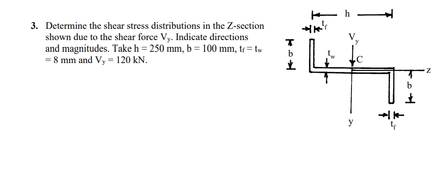 Determine the shear stress distributions in the Z