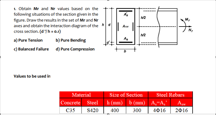 Obtain M r and N r values based on the following