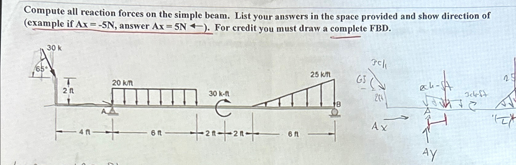 Compute all reaction forces on the simple beam.