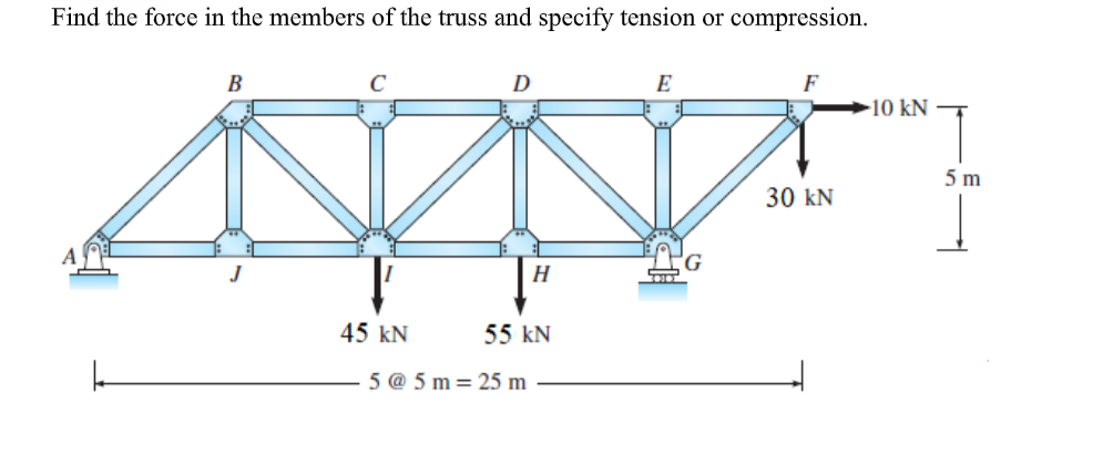 PROVIDE WELL EXPLAINED STEP BY STEP SOLUTION WITH