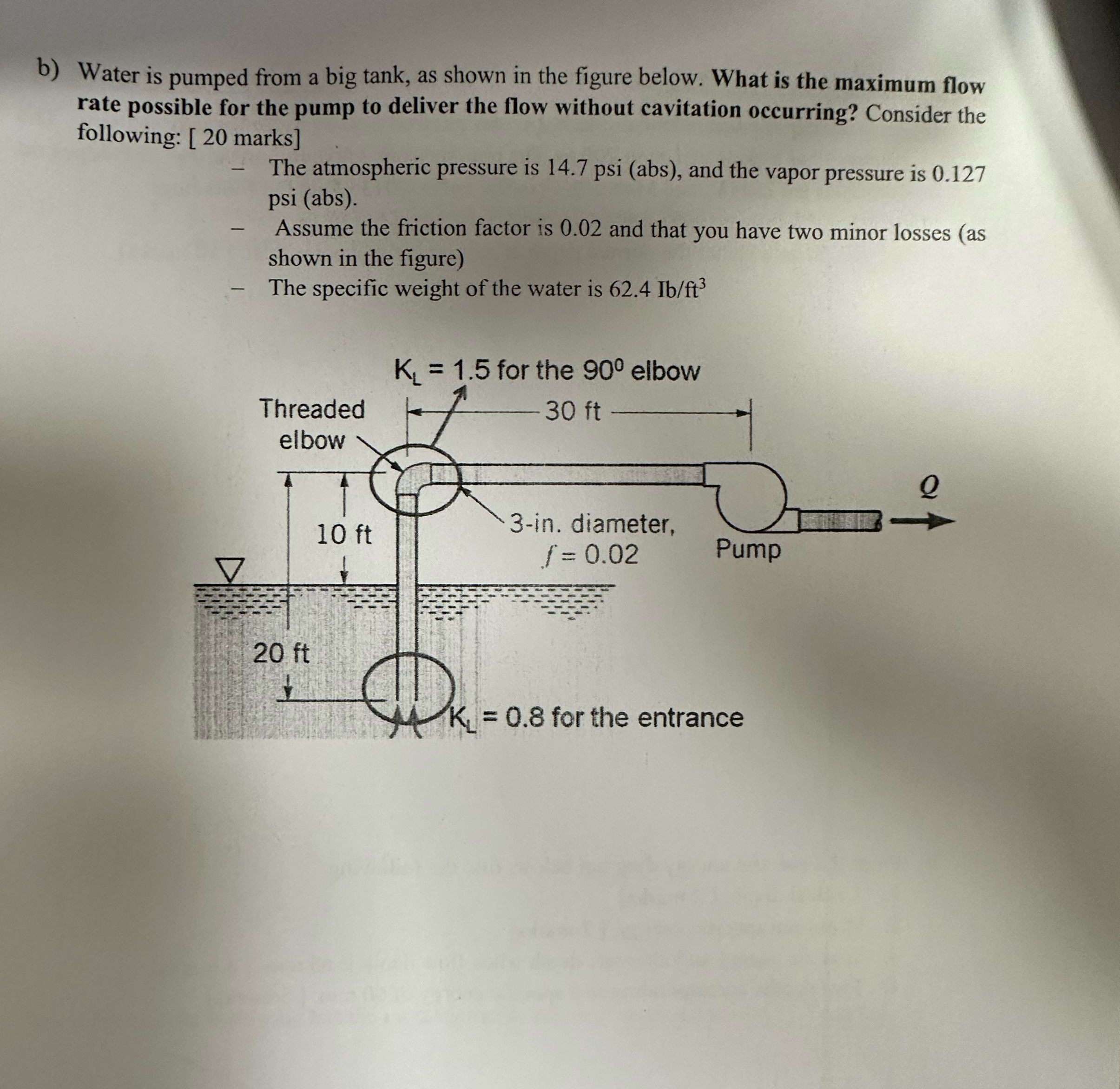 b ) Water is pumped from a big tank, as shown in