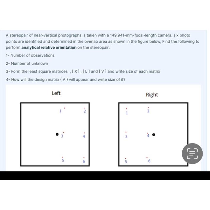 A stereopair of near - vertical photographs is