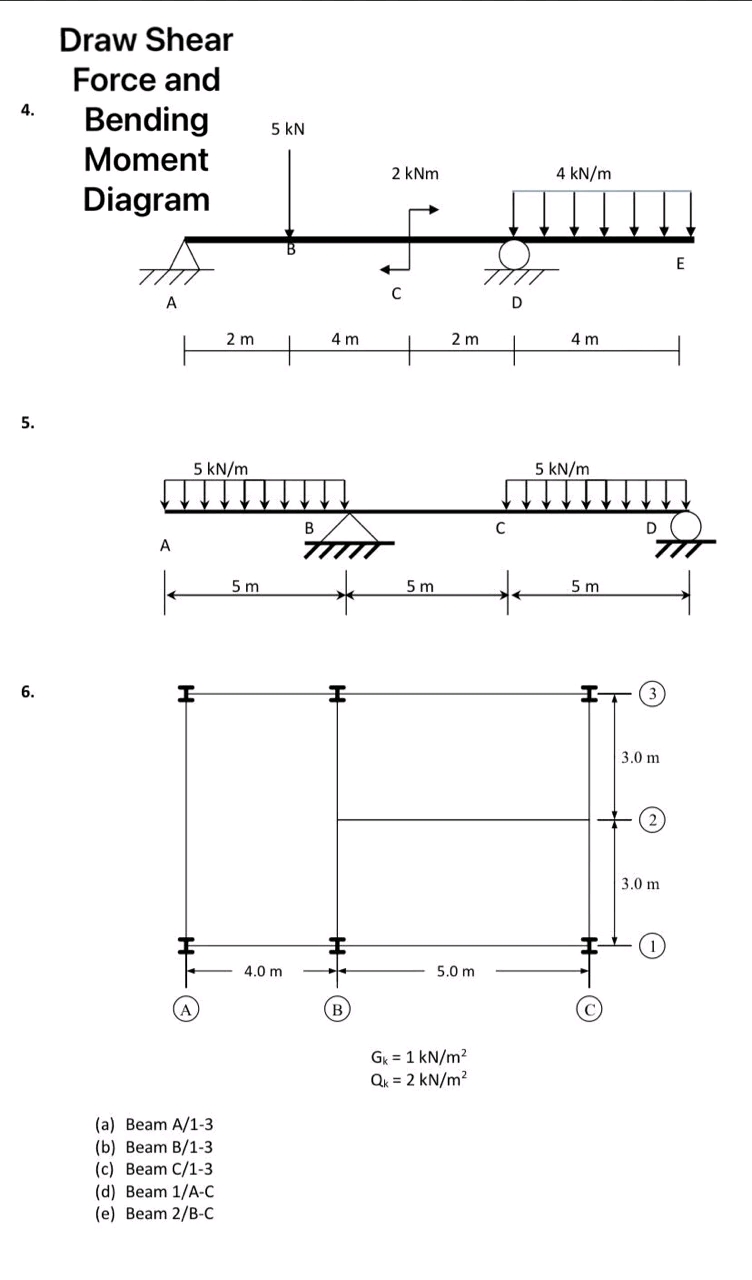 Draw Shear Force and Bending Moment Diagram ( 2