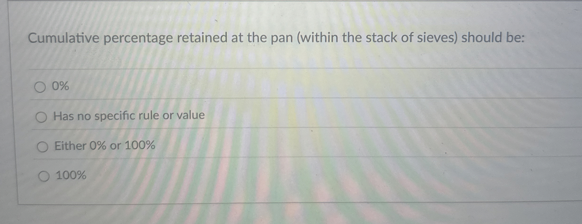 Cumulative percentage retained at the pan (