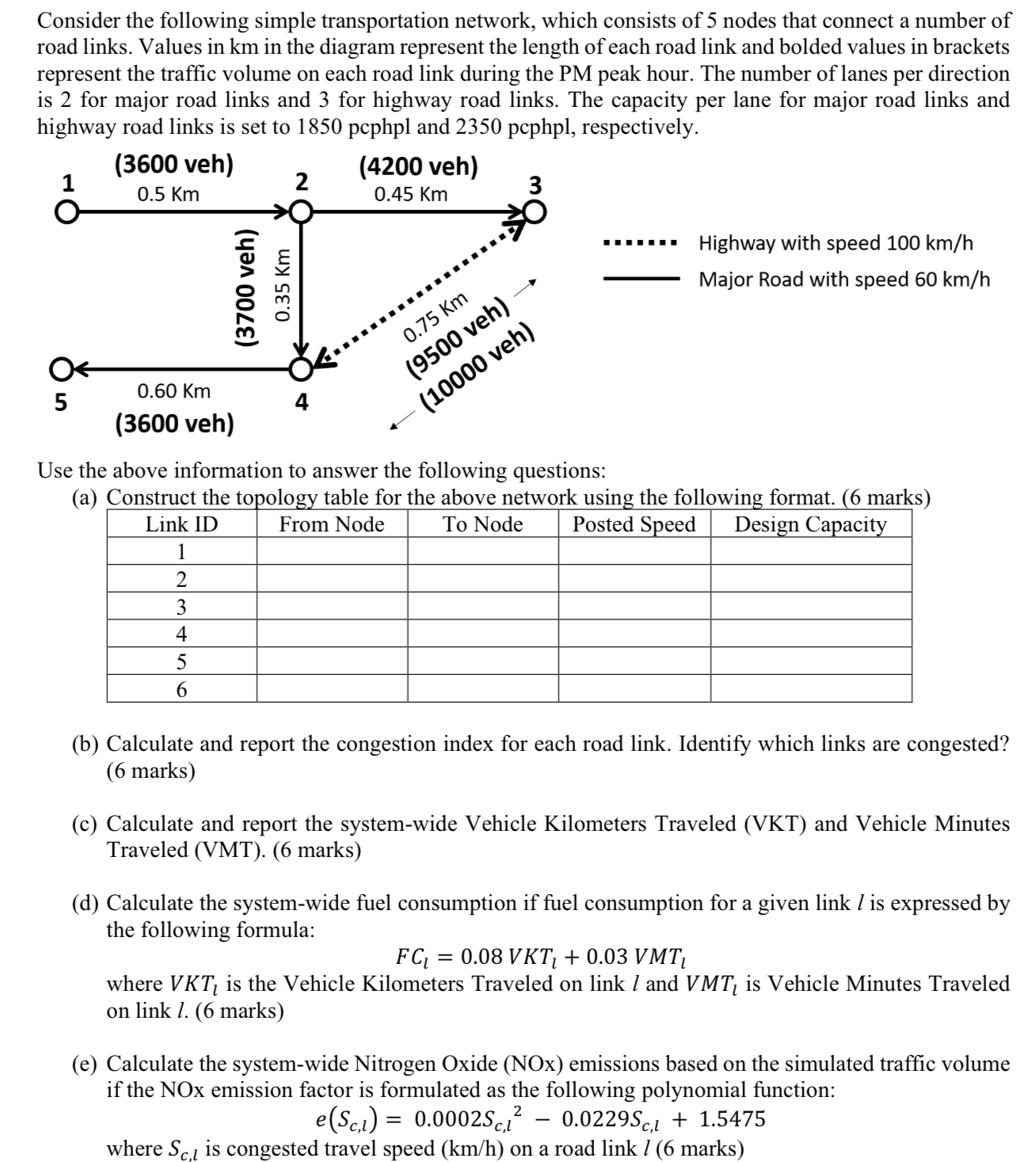 Consider the following simple transportation