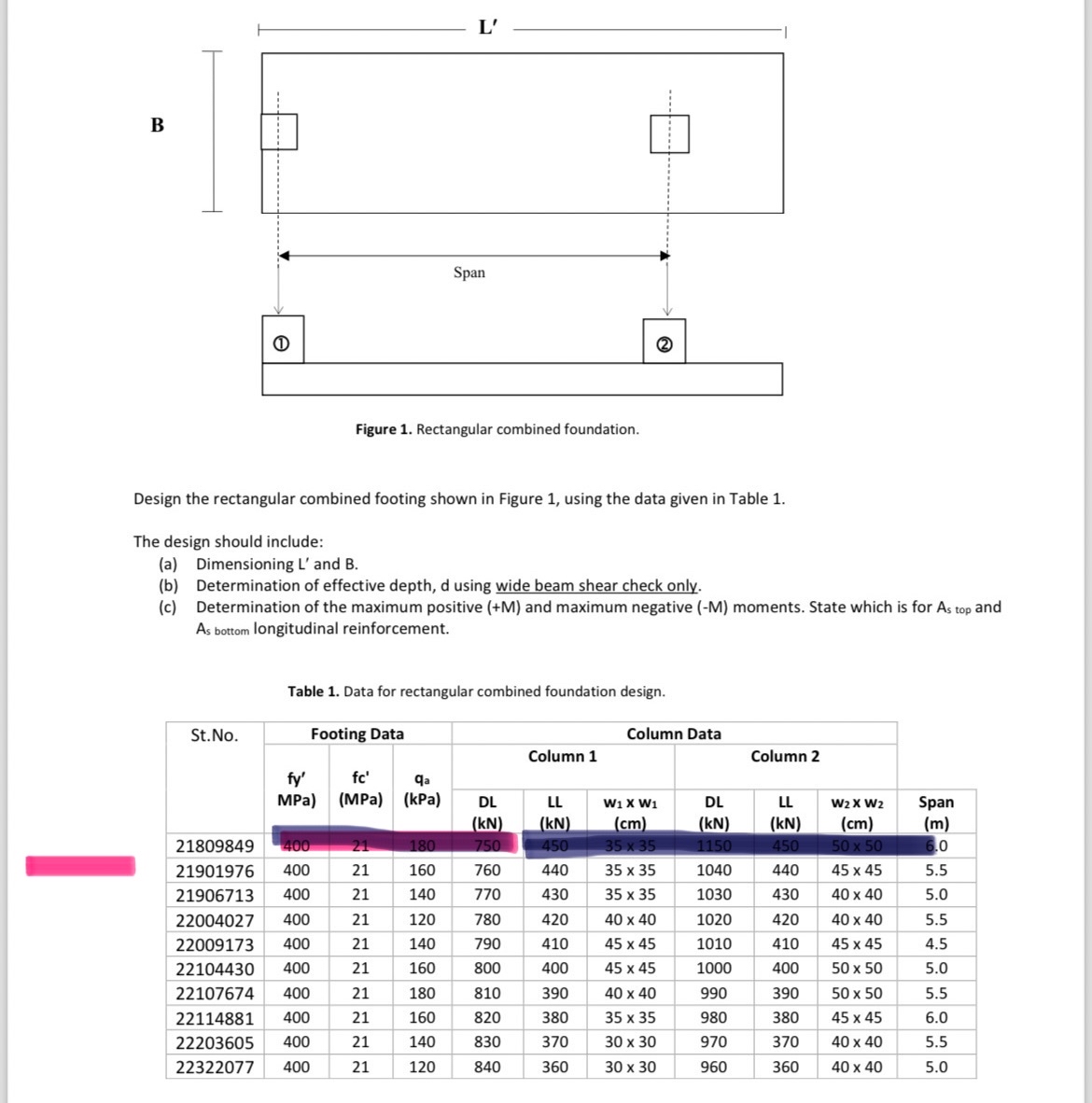 Bearing Capacity = 2 7 9 kpa