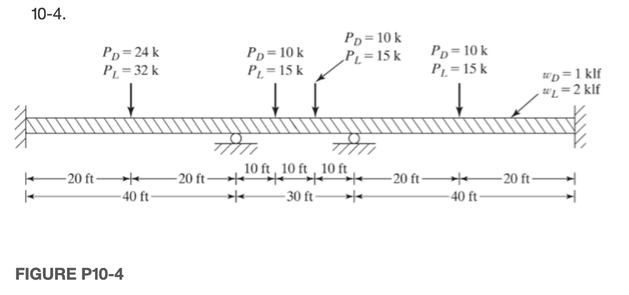 Considering moment only and assuming full lateral