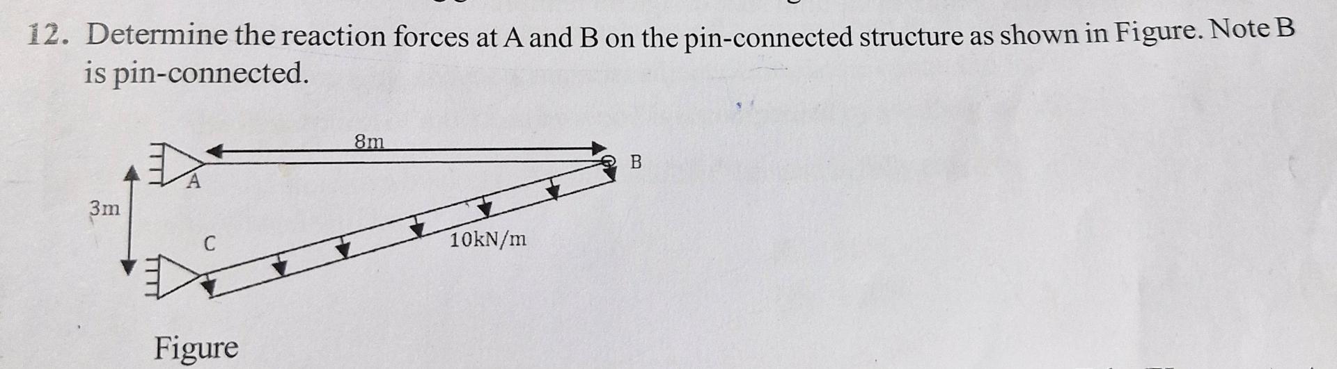 Determine the reaction forces at A and B on the
