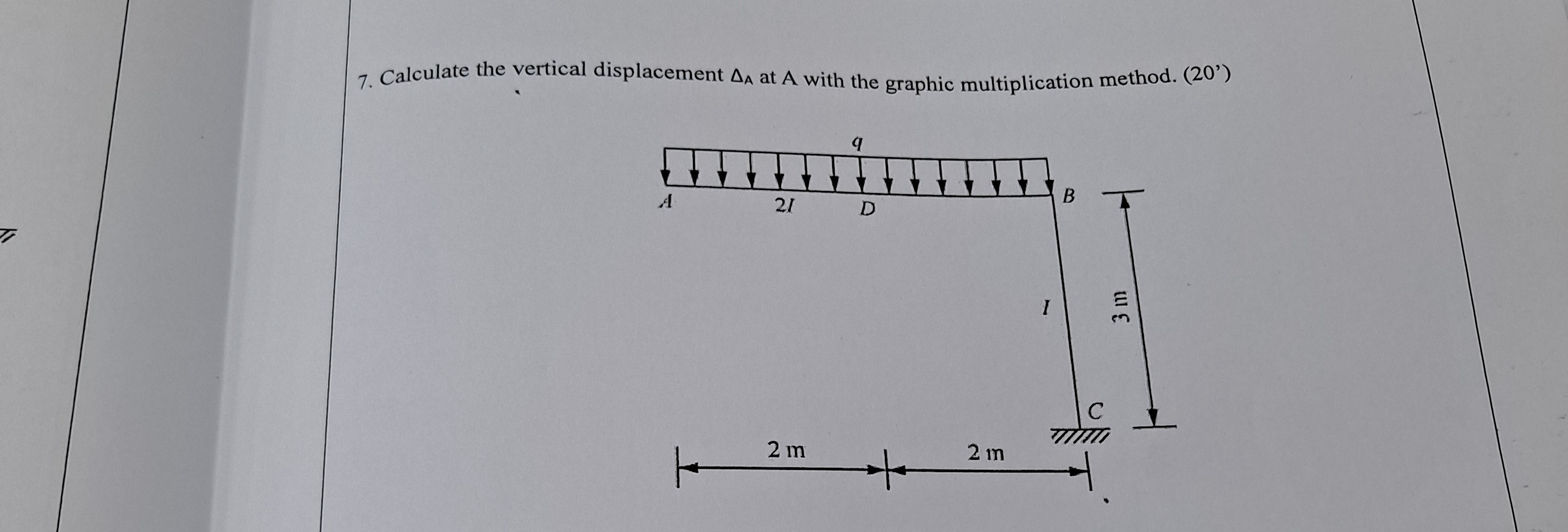Calculate the vertical displacement A at A with