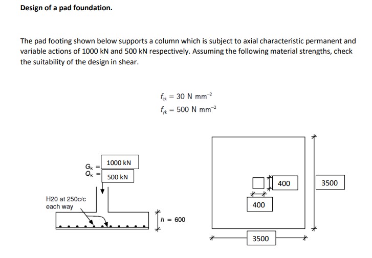 Design of a pad foundation. The pad footing shown