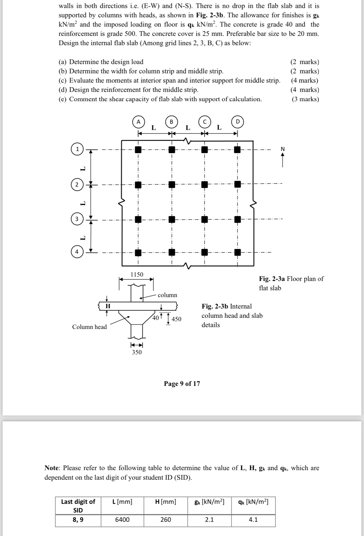 walls in both directions i . e . ( E - W ) and (