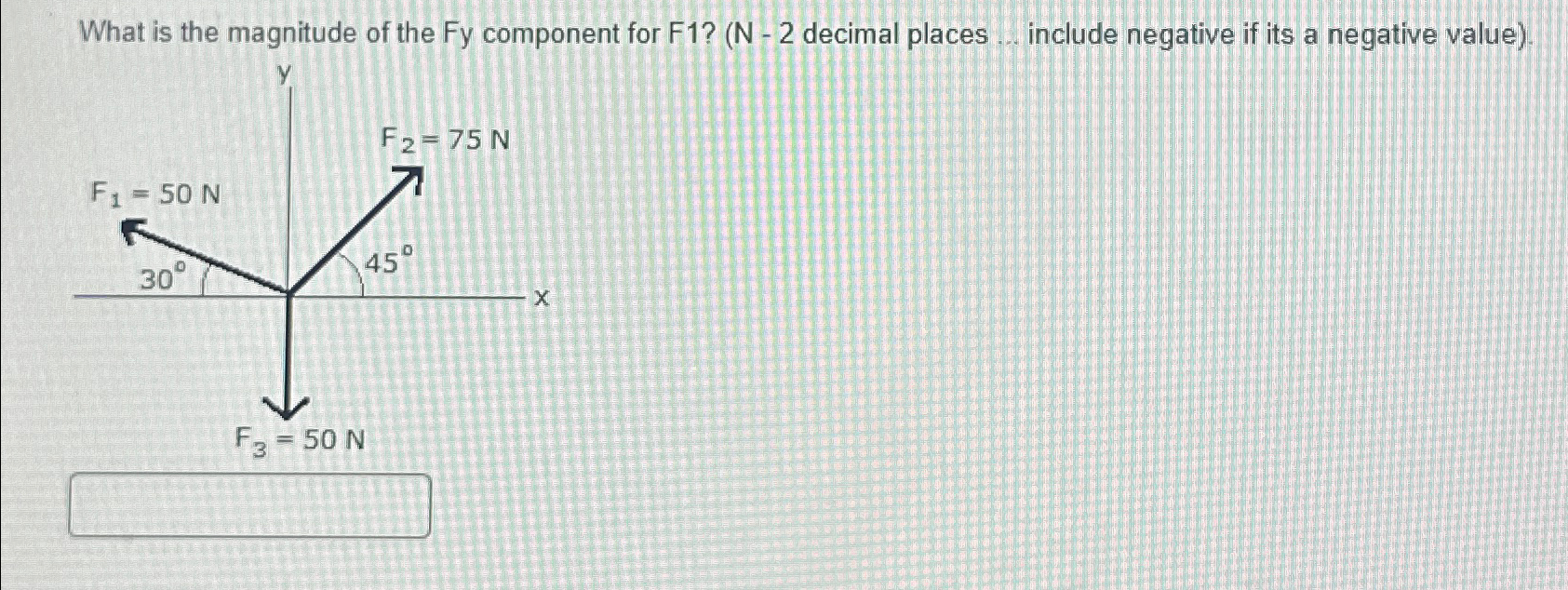 What is the magnitude of the Fy component for F 1