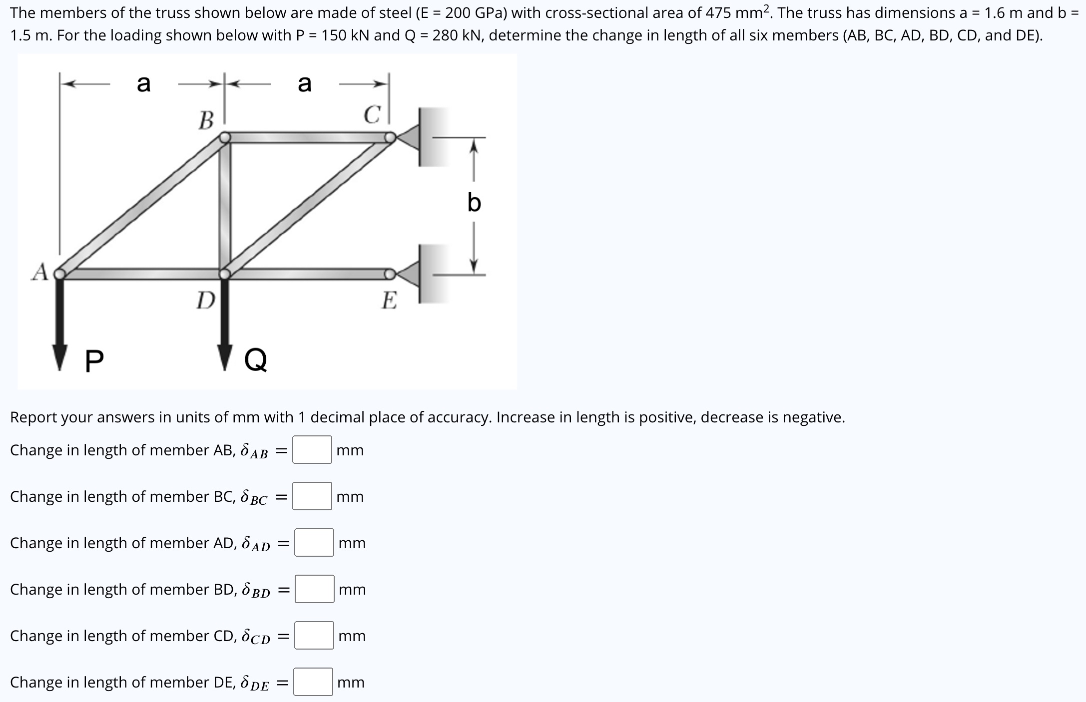 The members of the truss shown below are made of