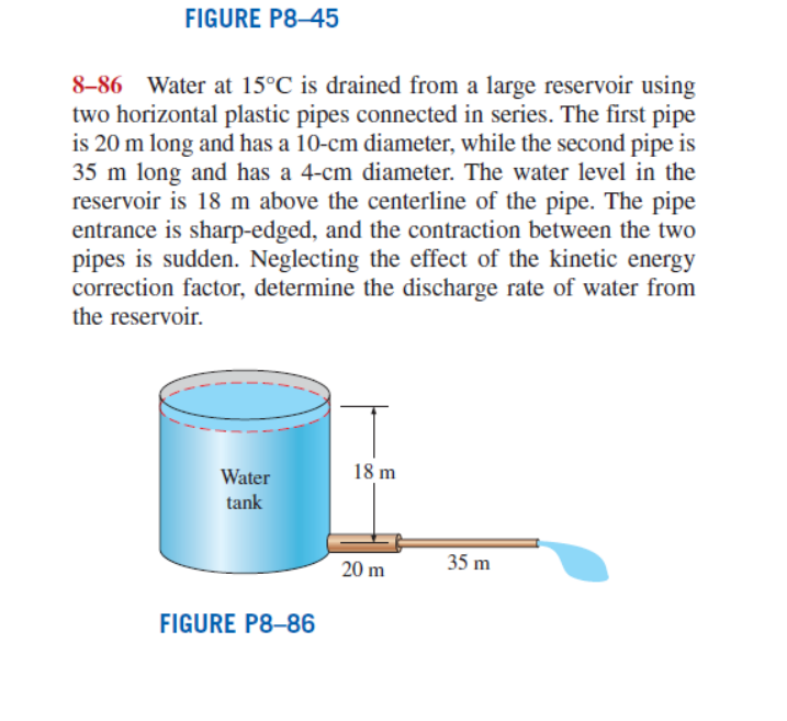 FIGURE P 8 - 4 5 8 - 8 6 Water at 1 5 C is