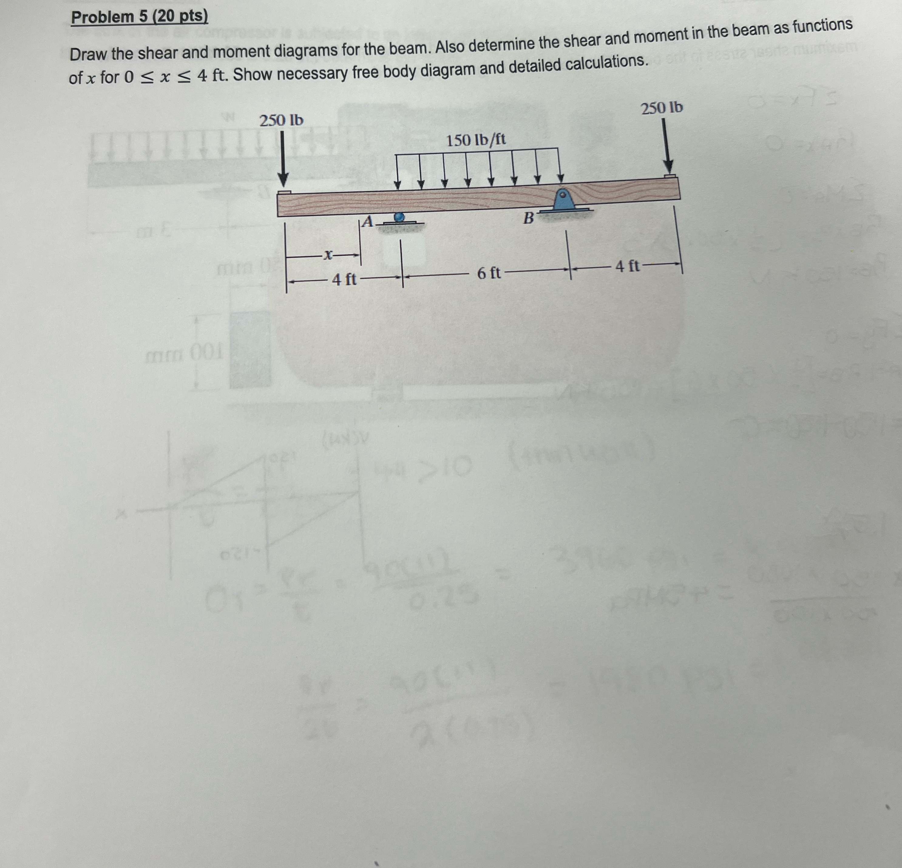 Draw the shear and moment diagrams for the beam.