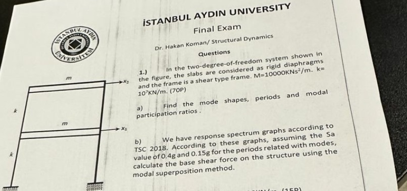 ISTANBUL AYDIN UNIVERSITY Final Exam Dr . Hakan