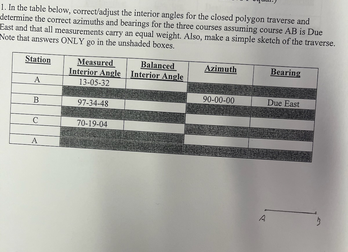 In the table below, correct / adjust the interior