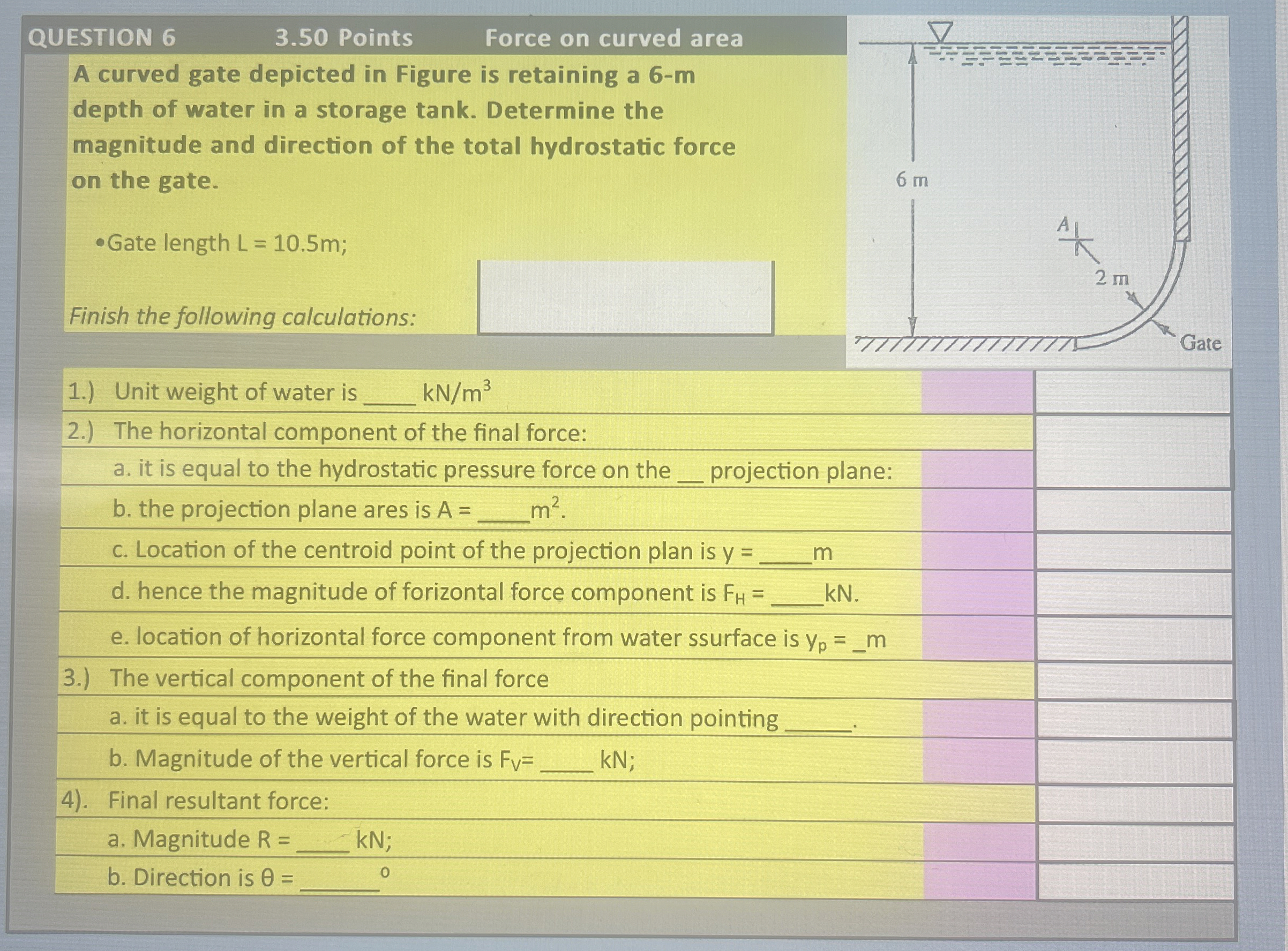 QUESTION 6 3 . 5 0 Points Force on curved area A