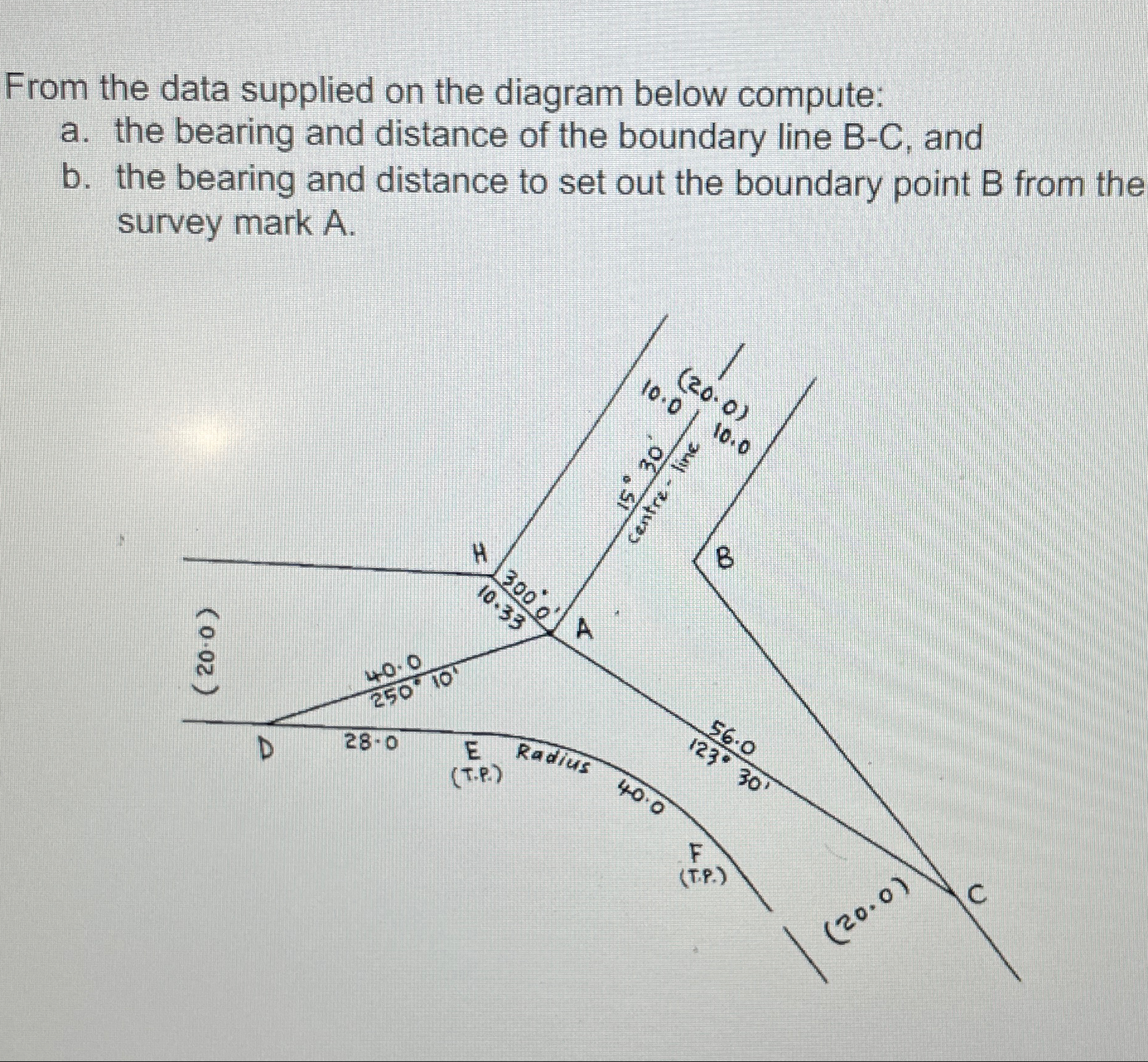 From the data supplied on the diagram below