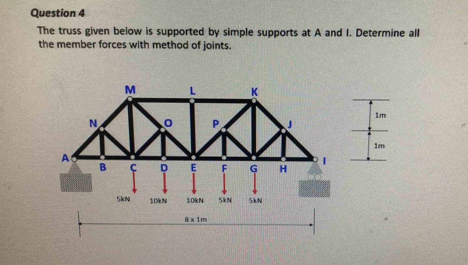 Question 4 The truss given below is supported by