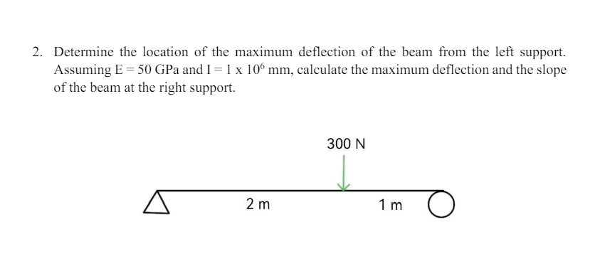 Using the Double Integration Method. Determine