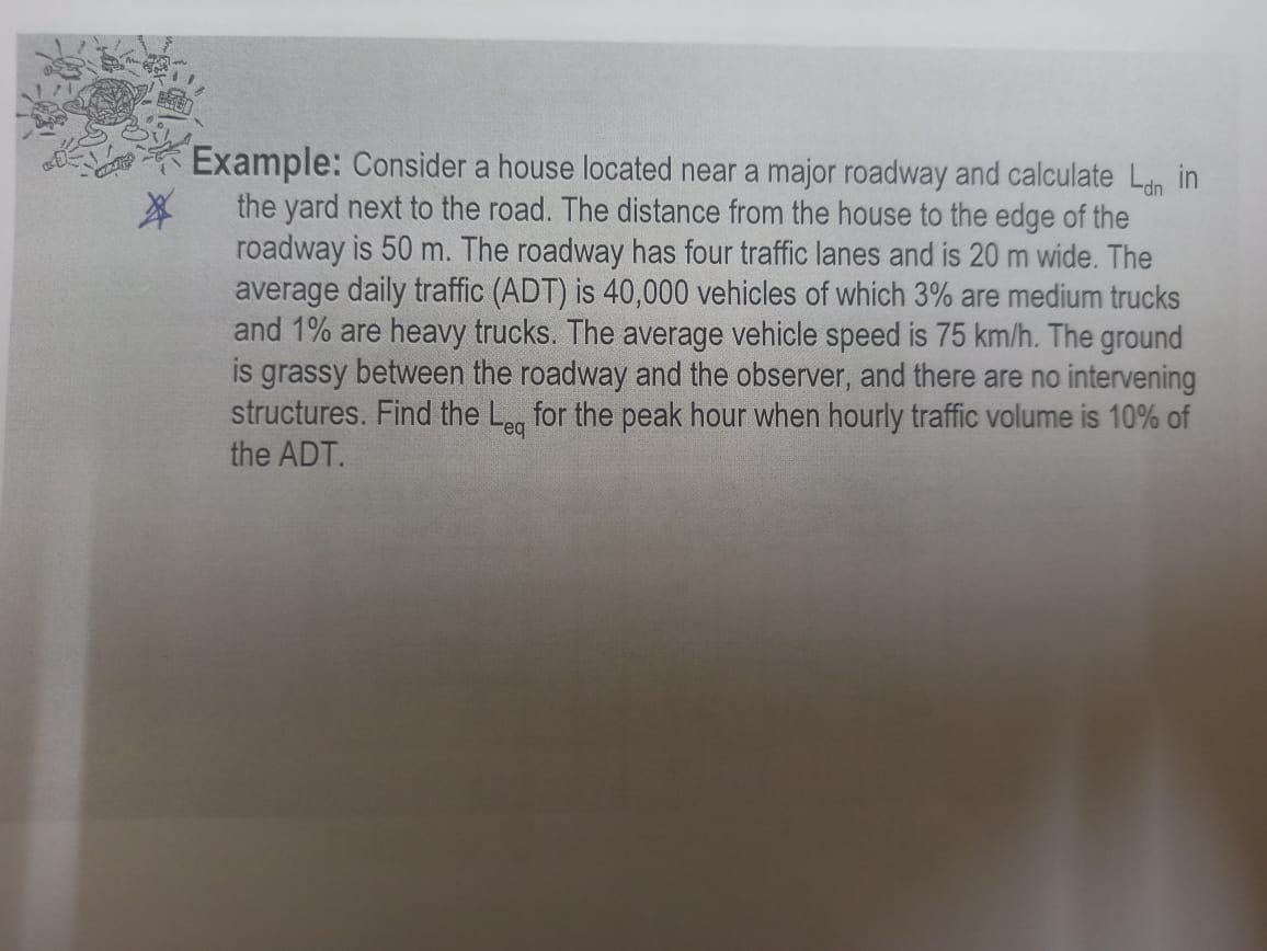 Example: Consider a house located near a major