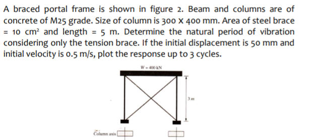 A braced portal frame is shown in figure 2 . Beam