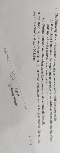 The following slope is just stable during the