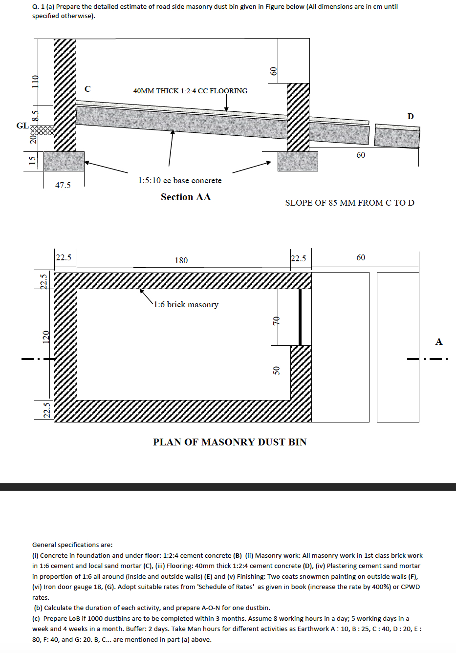 Q . 1 ( a ) Prepare the detailed estimate of road