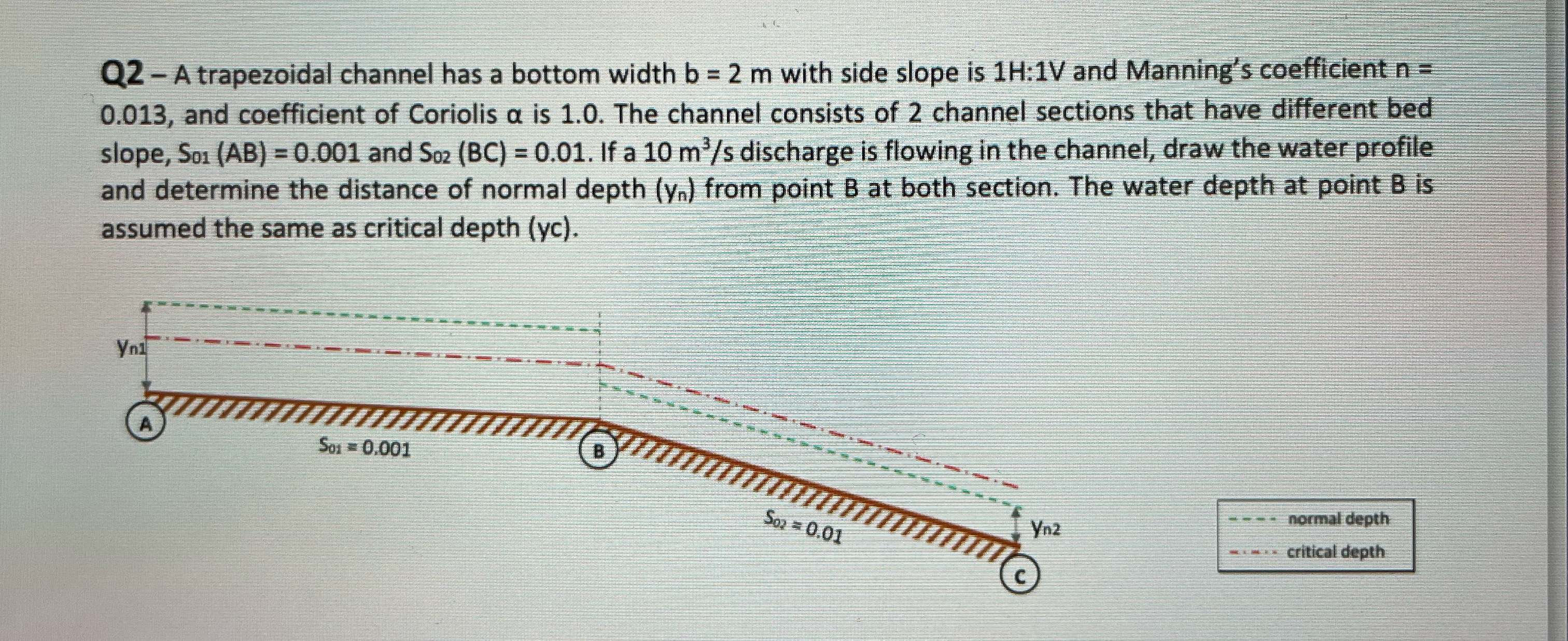Q 1 - A natural compound cross section is shown