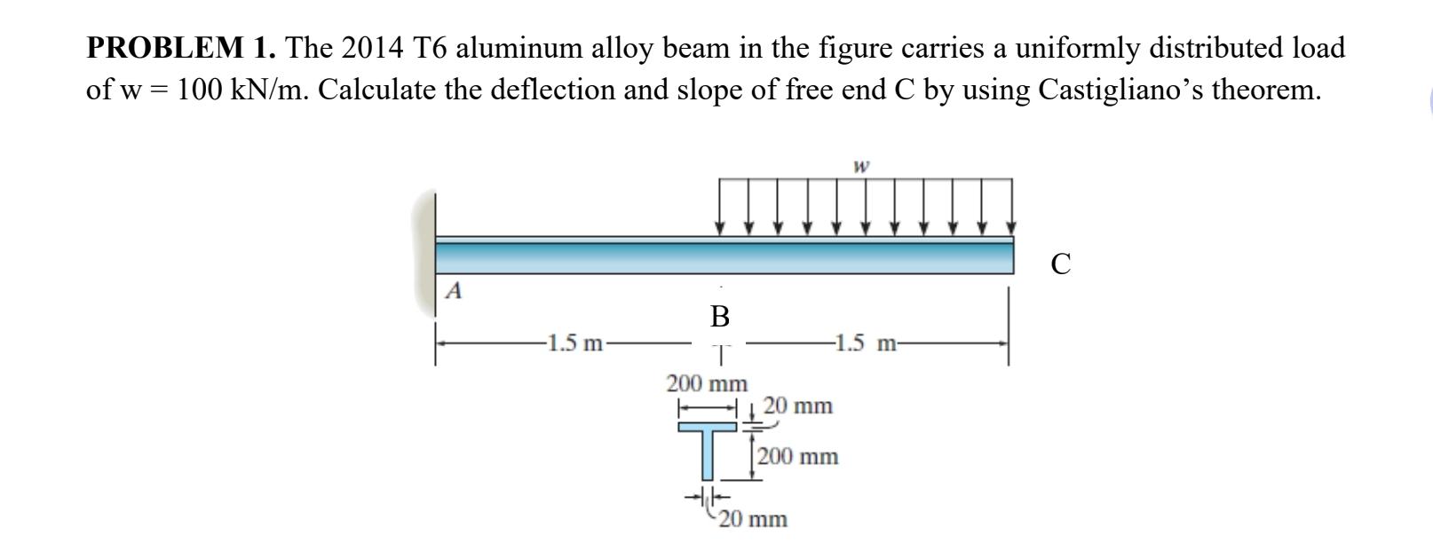 PROBLEM 1 . The 2 0 1 4 T 6 aluminum alloy beam