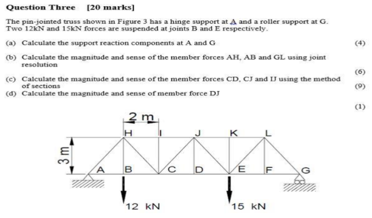 Question Three [ 2 0 marks ] The pin - jointed