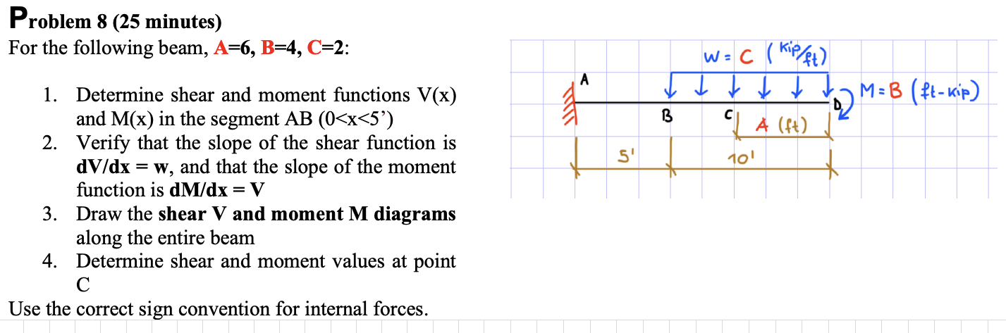 Problem 8 ( 2 5 minutes ) For the following beam,