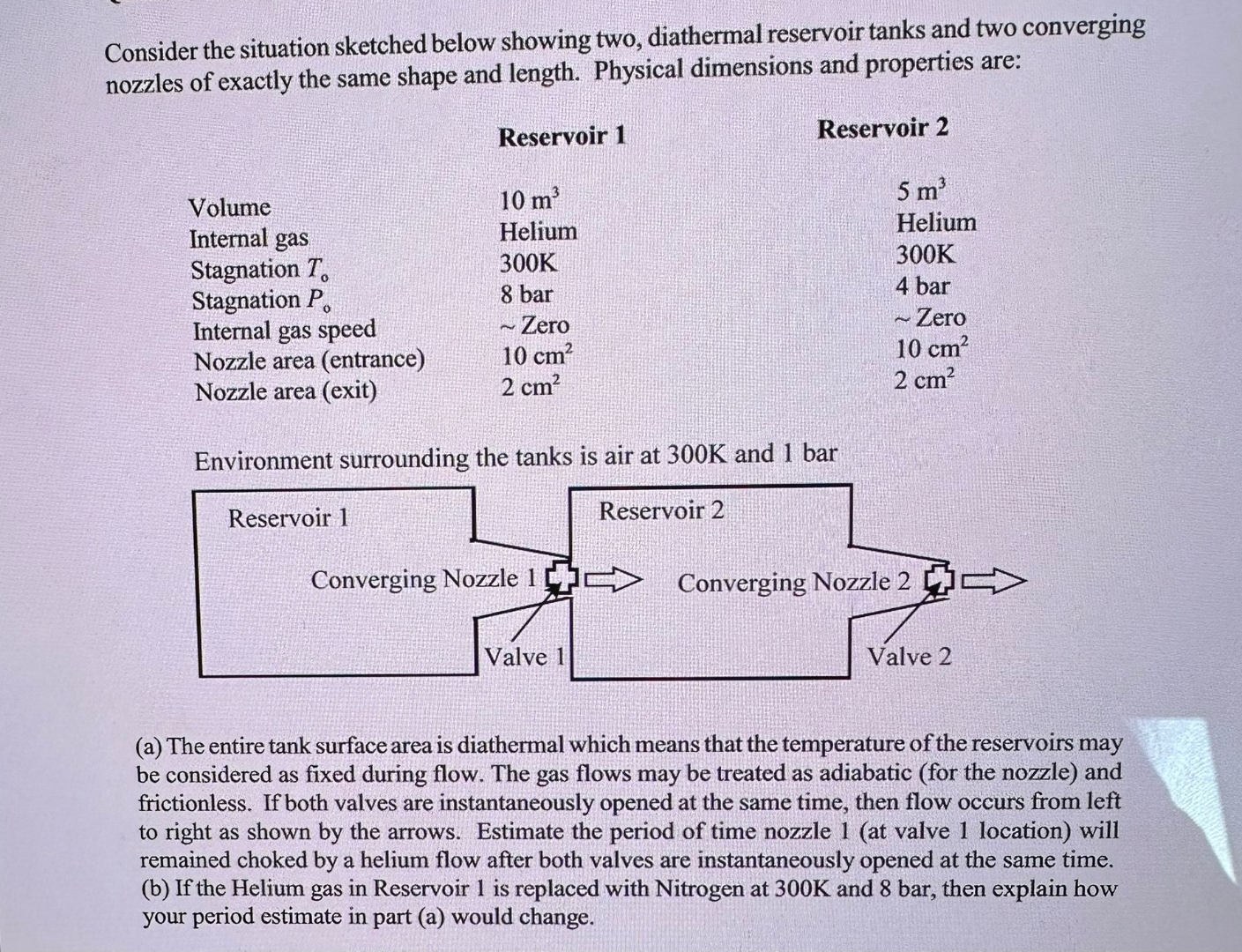 Consider the situation sketched below showing