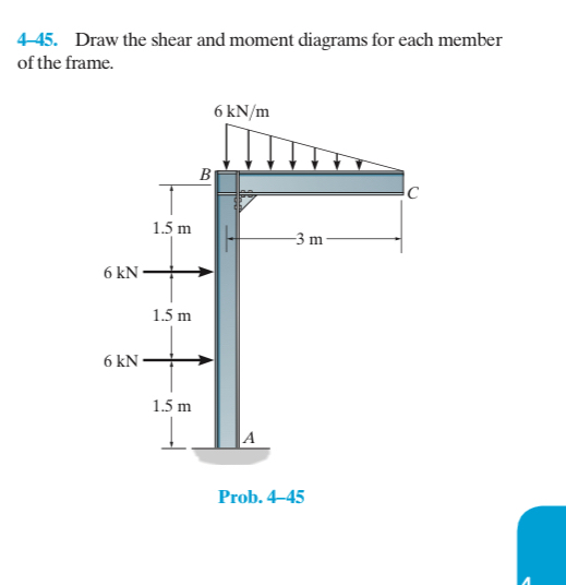 4 - 4 5 . Draw the shear and moment diagrams for