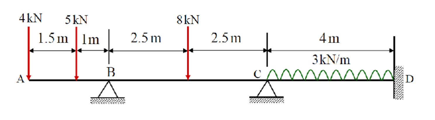 Q . 1 : Taking nodes at A , B , C , and D of the
