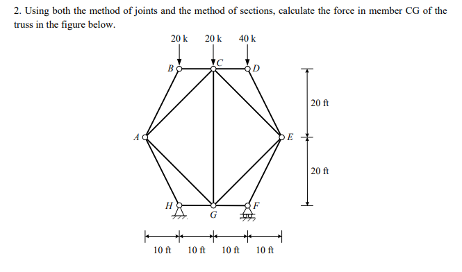 Using both the method of joints and the method of