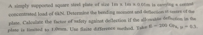 A simply supported square steel plate of size 1 m