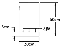 Determine the nominal resisting moment of the
